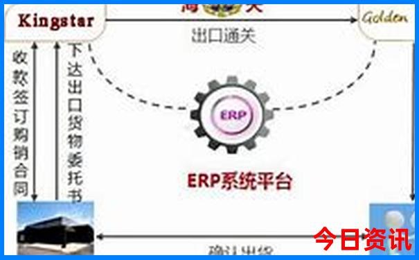 班夫公园的十大景点